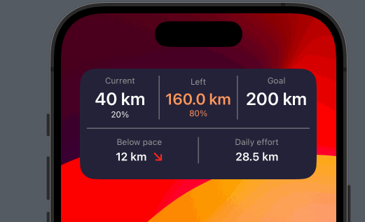 Medium Goal Animation